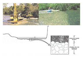 example of creek augmentation